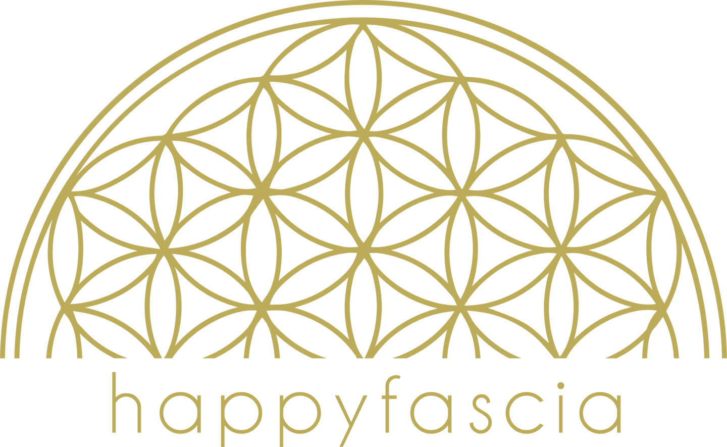 happyfascia Faszien-Release